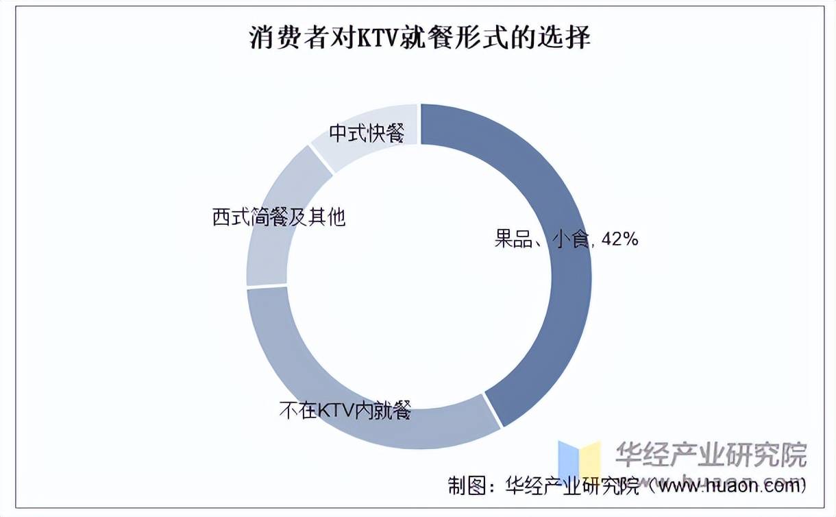 TV行业市场规模、产业链及发展趋势米乐m6登录入口2025年中国K