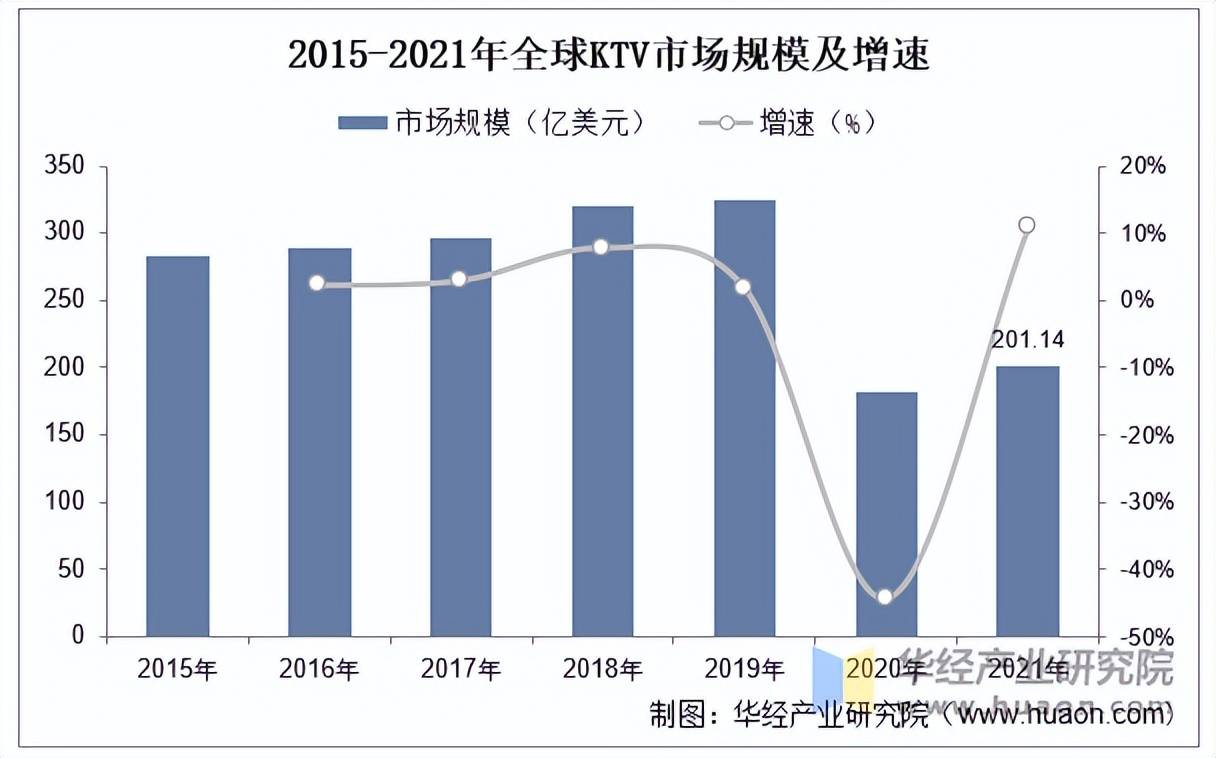 TV行业市场规模、产业链及发展趋势米乐m6登录入口2025年中国K(图4)
