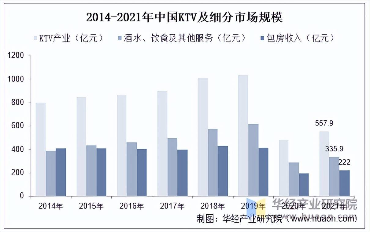 TV行业市场规模、产业链及发展趋势米乐m6登录入口2025年中国K(图5)