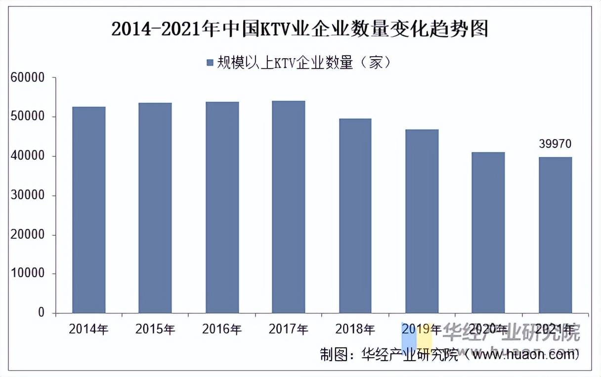 TV行业市场规模、产业链及发展趋势米乐m6登录入口2025年中国K(图3)