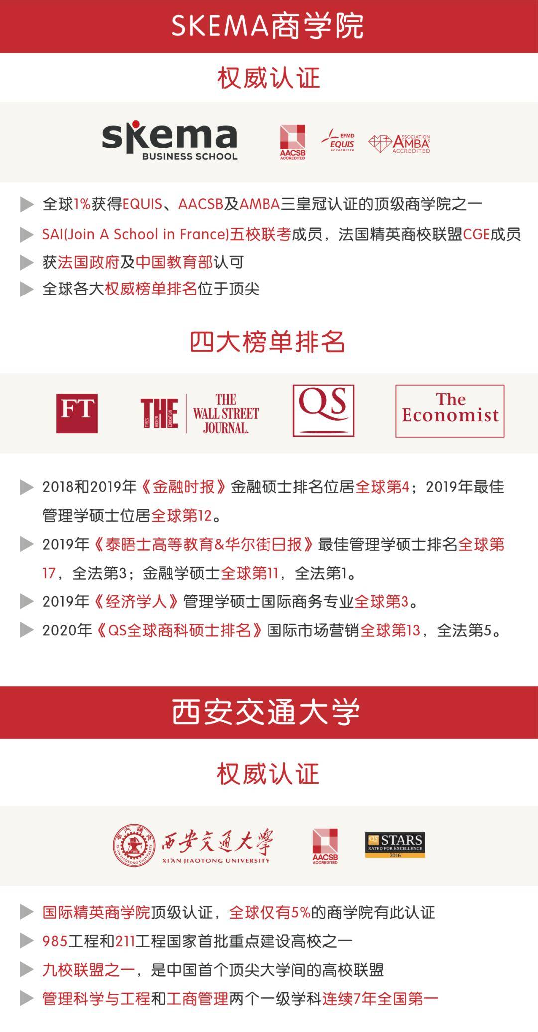 双证西交大中外合作硕士能看懂的才是好生意米乐m62025年上海中外合办硕士免联考(图6)