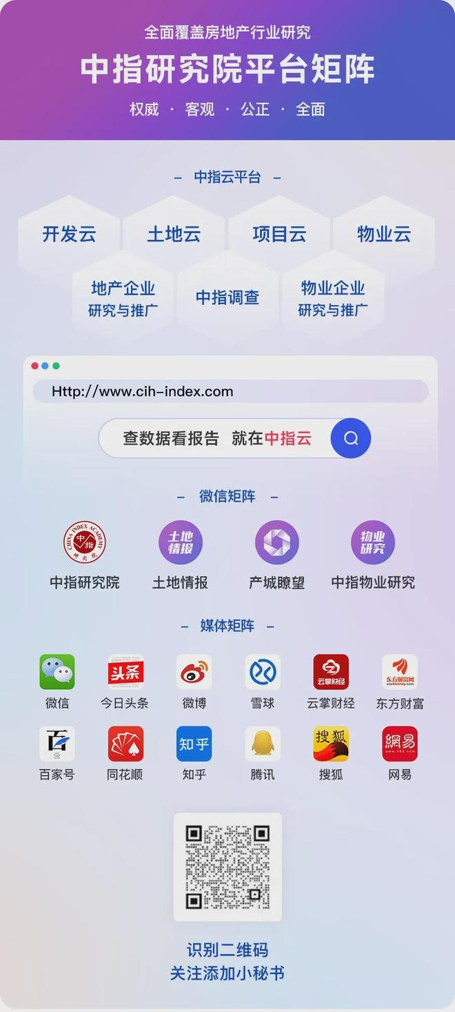 场寻新机“整”合资源蓄潜能物业百强研究 “拓”展市(图11)