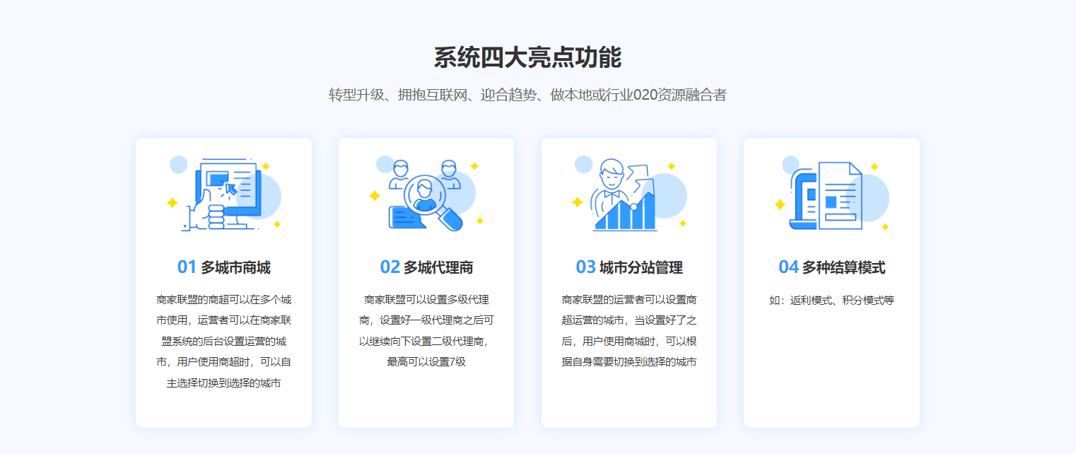 榜 纳客成中小景区优选景区旅游管理系统排行(图4) 榜 纳客成中小景区优选景区旅游管理系统排行(图4)