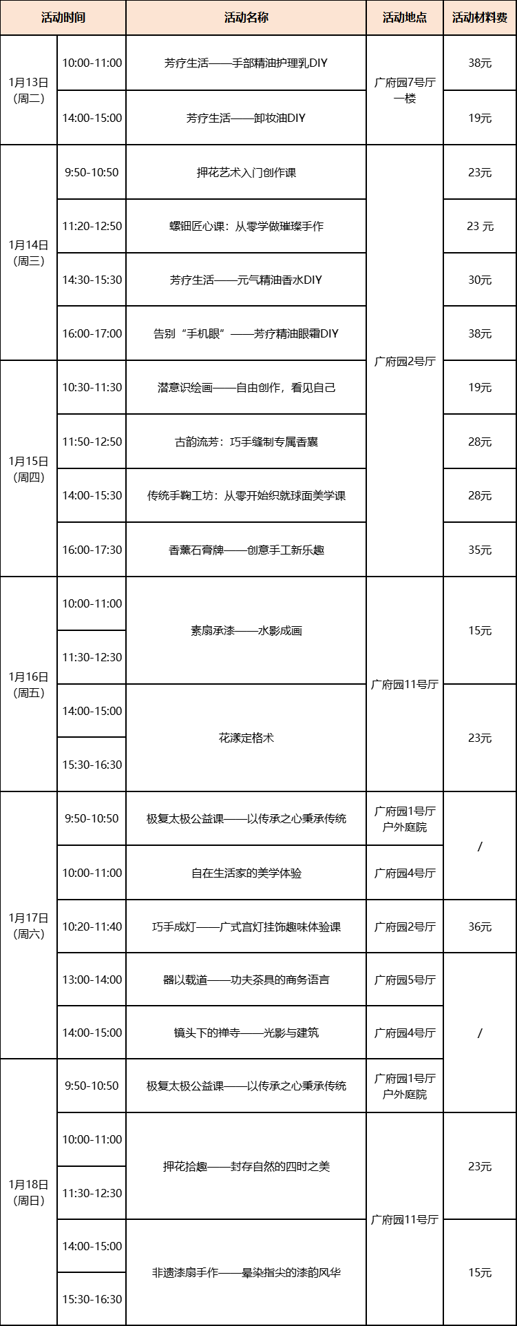 芳疗、宫灯、功夫茶具的粤式浪漫【报名】广府·生活美学：邂逅(图21)