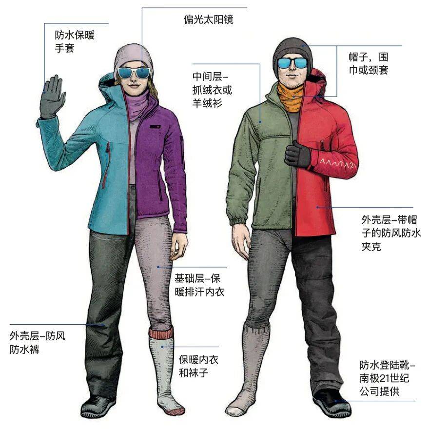 :一份南极旅游指南当世界尽头成为热搜(图13) :一份南极旅游指南当世界尽头成为热搜(图13)