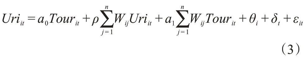 的机理及溢出效应 ——基于要素流动与产业优化的视角《旅游学刊》 生延超等：旅游驱动黄河流域城乡融合(图4)