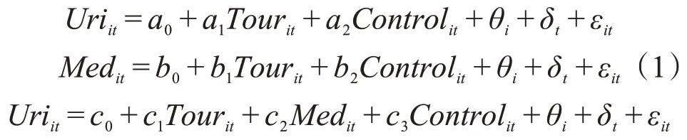 的机理及溢出效应 ——基于要素流动与产业优化的视角《旅游学刊》 生延超等：旅游驱动黄河流域城乡融合(图10)